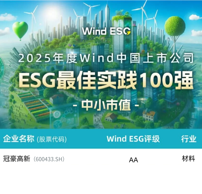 CAPITAL INSIGHT | PT电子游戏首登 Wind ESG 中幼市值百强+入选上证580，双荣誉印证高质量发展实力